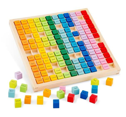 Jeu éducatif - Multiplication